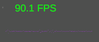 FPS Heads-up Display in VRChat Udon#
